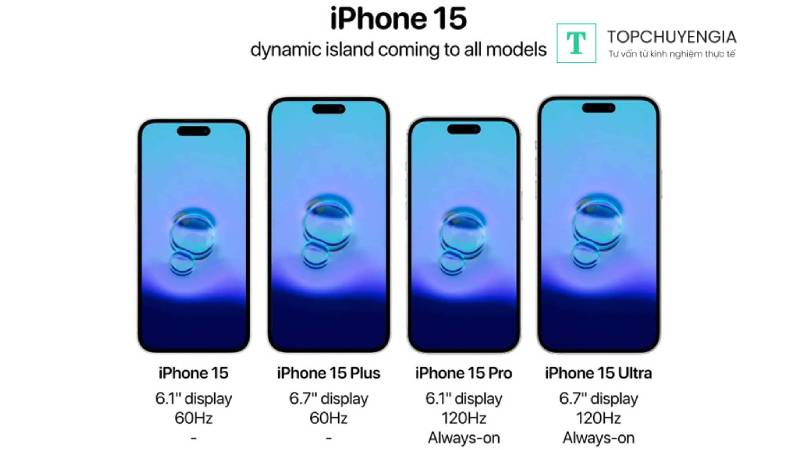 iphone 15 thiết kế dynamic island